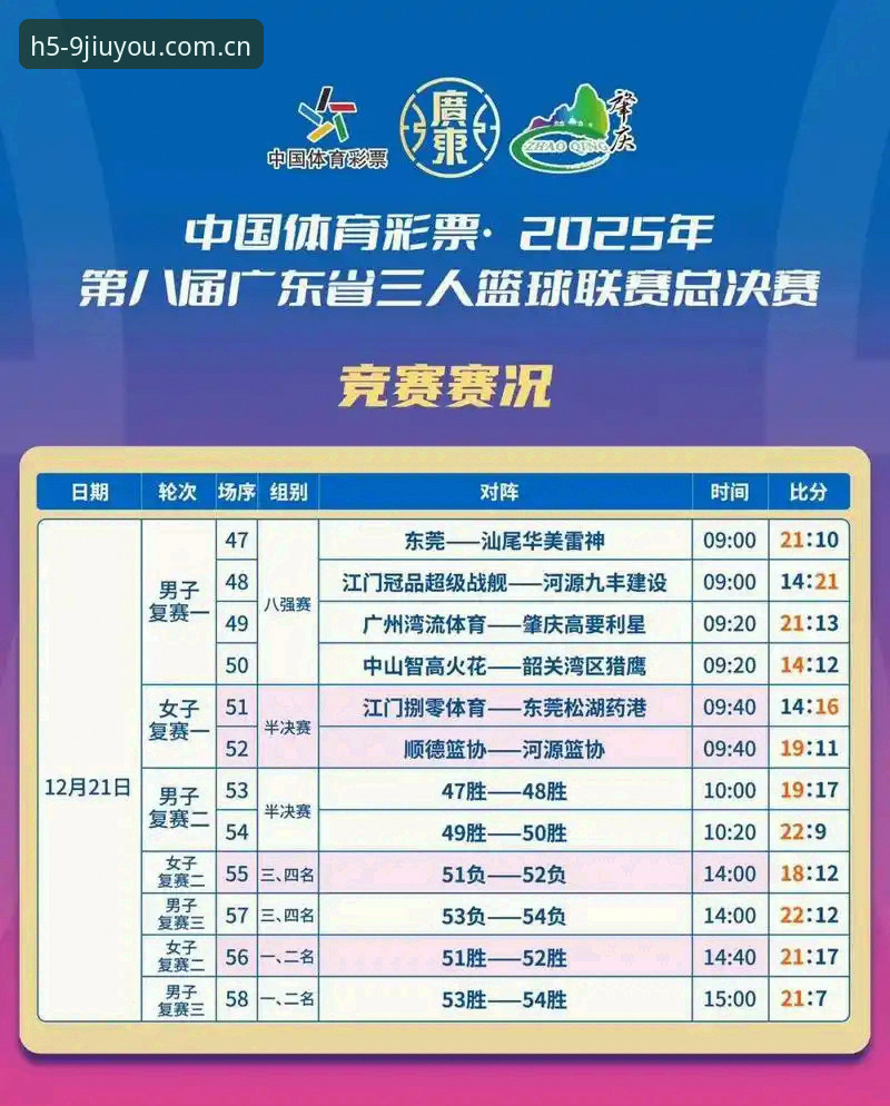 揭秘：九游体育篮球比分背后的实时数据生态与行业趋势