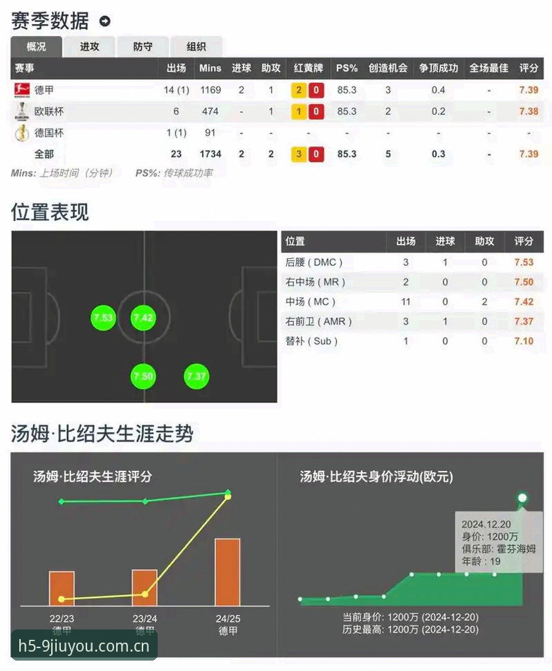 九游体育平台深度评测：从实时比分到移动生态的全场景体验报告